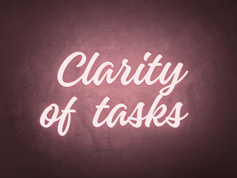 Time Management Worksheet