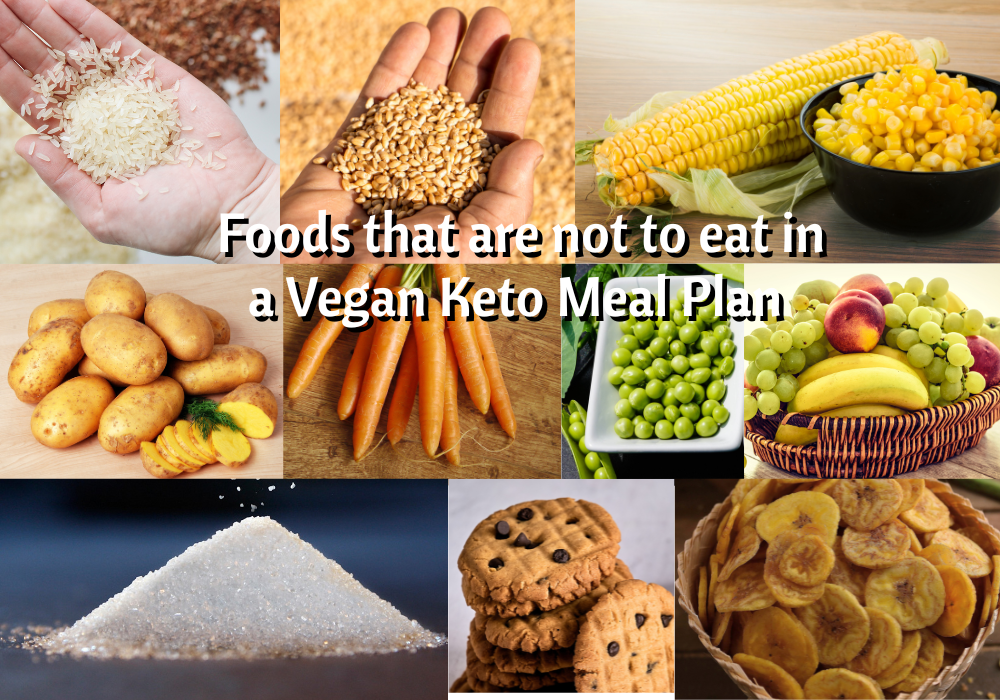 Vegan Keto Meal Plan