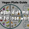 Vegan diet meal plan to lose weight