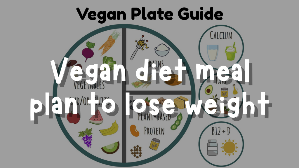 Vegan diet meal plan to lose weight