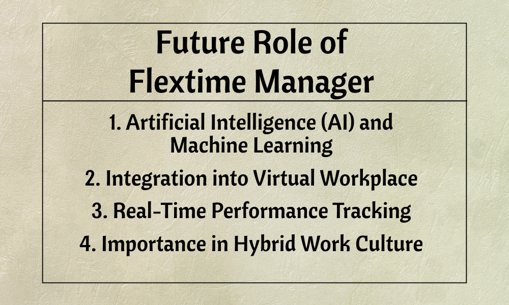 FlexTime Manager