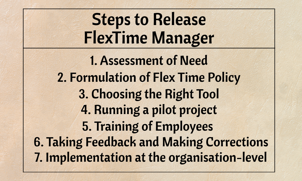 FlexTime Manager